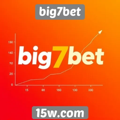 Estatísticas de crescimento do Big7bet no mercado
